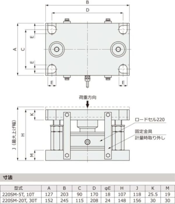 ロードセルユニバーサルマウント 220サイロマウント