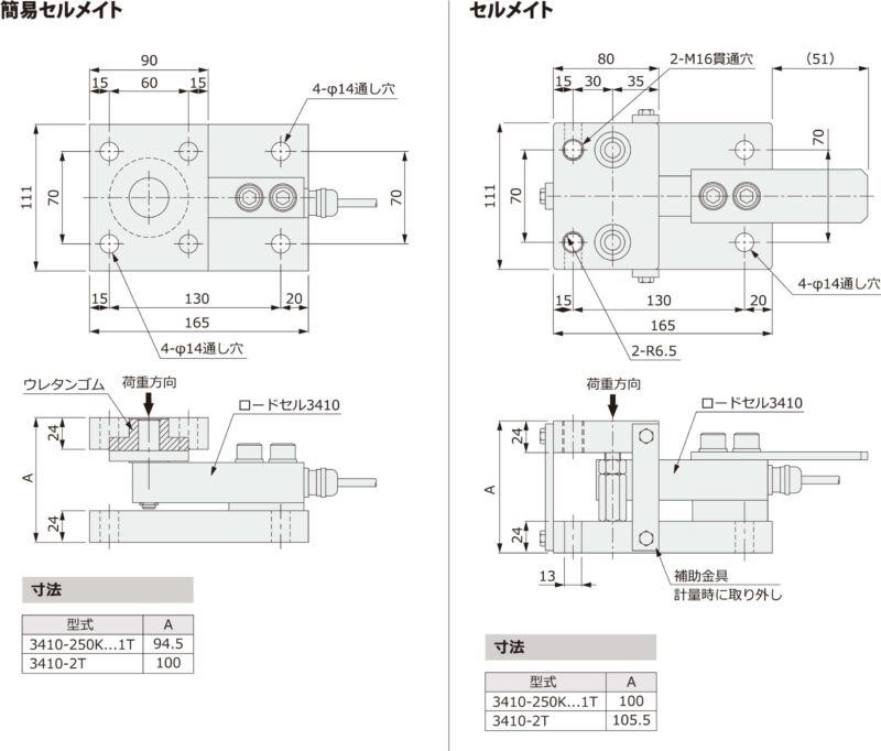 ロードセルユニバーサルマウント　3410セルメイト