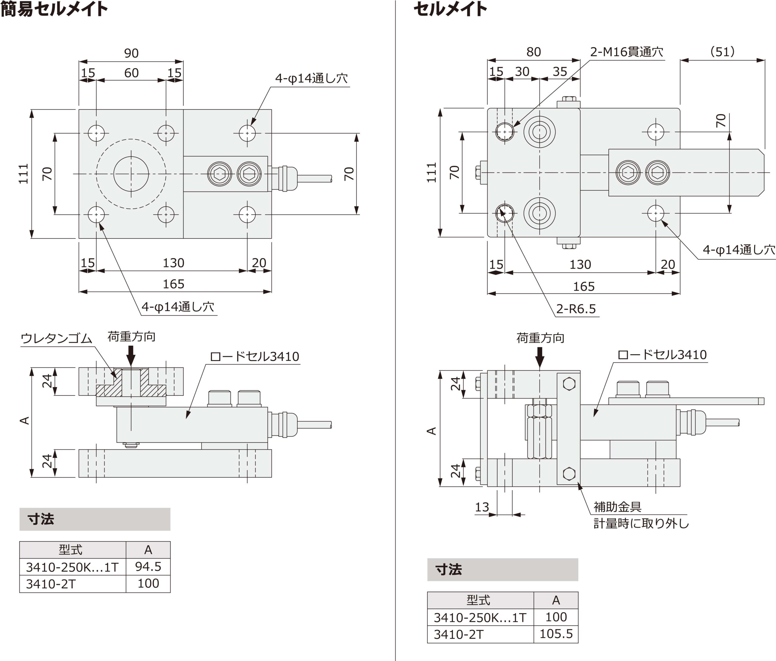 ロードセルユニバーサルマウント　3410セルメイト