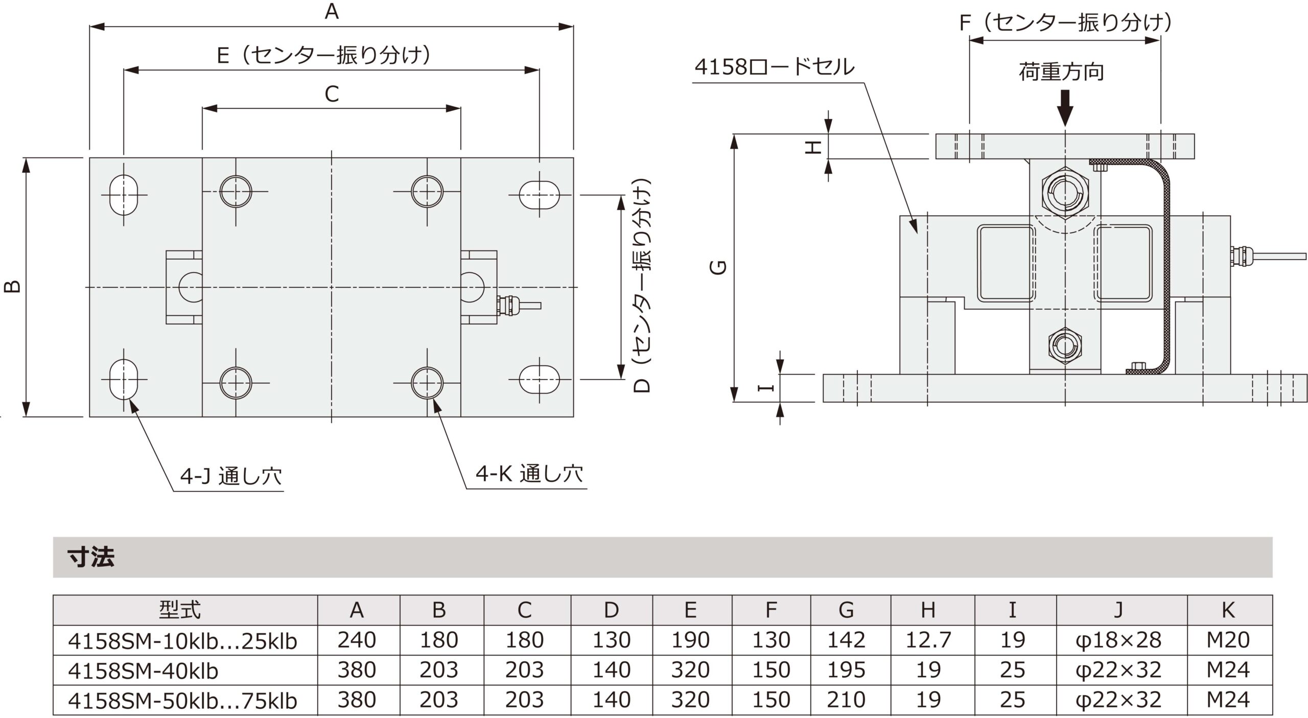 ロードセルユニバーサルマウント　4158セルメイト