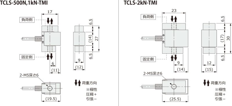 超小型引張圧縮両用ロードセルTCLS-TMI｜ロードセルなどの計量計測の 