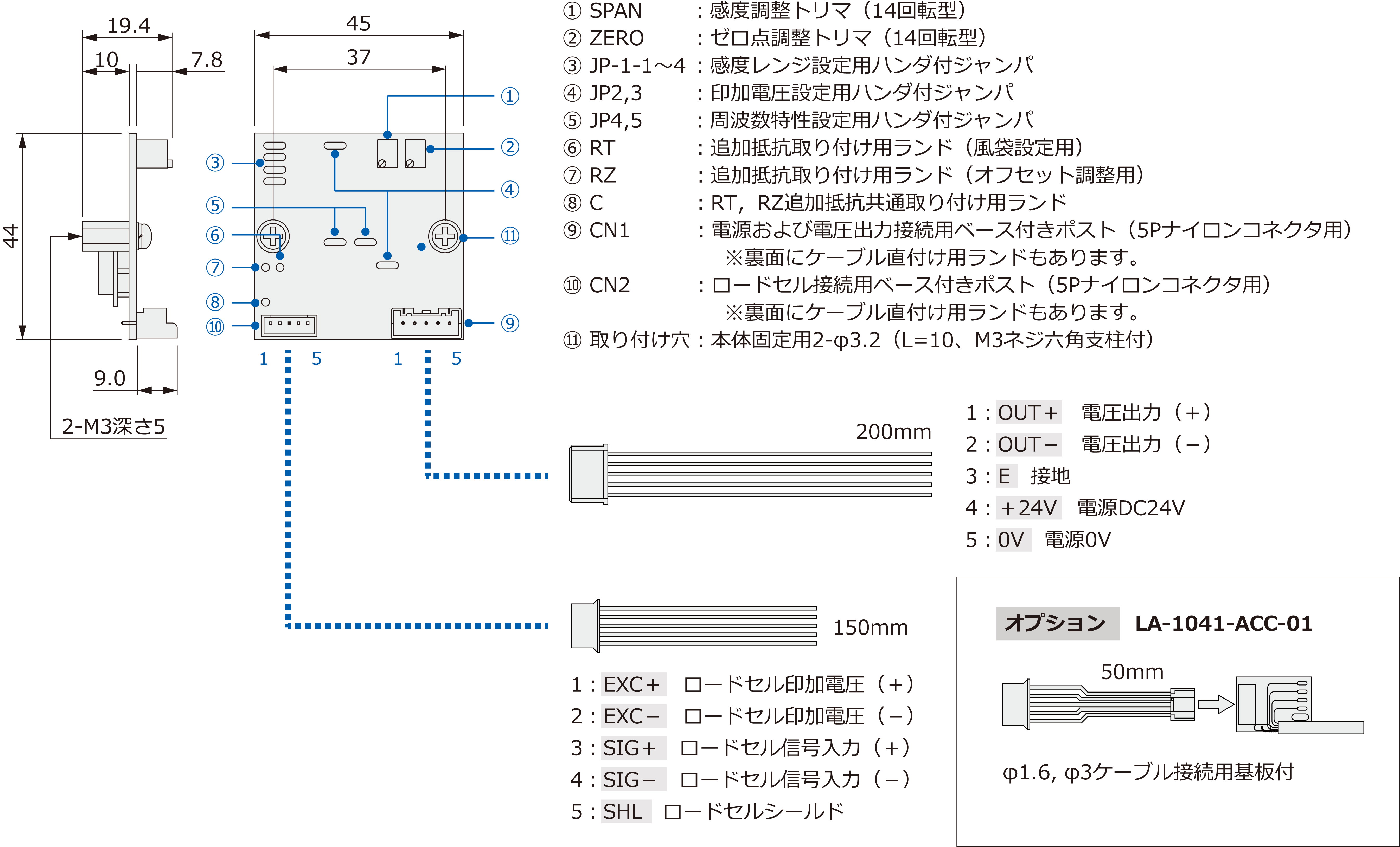 フロントパネル表示および配線接続